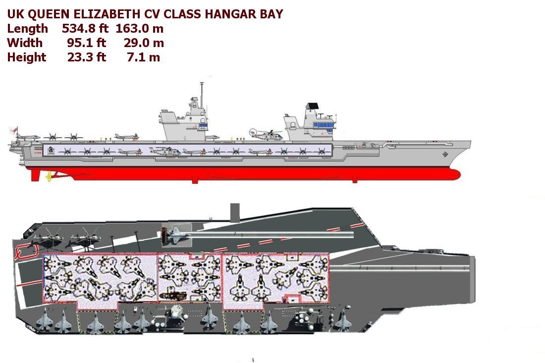 Queen_Elizabeth_II-a-carrier-4.jpg