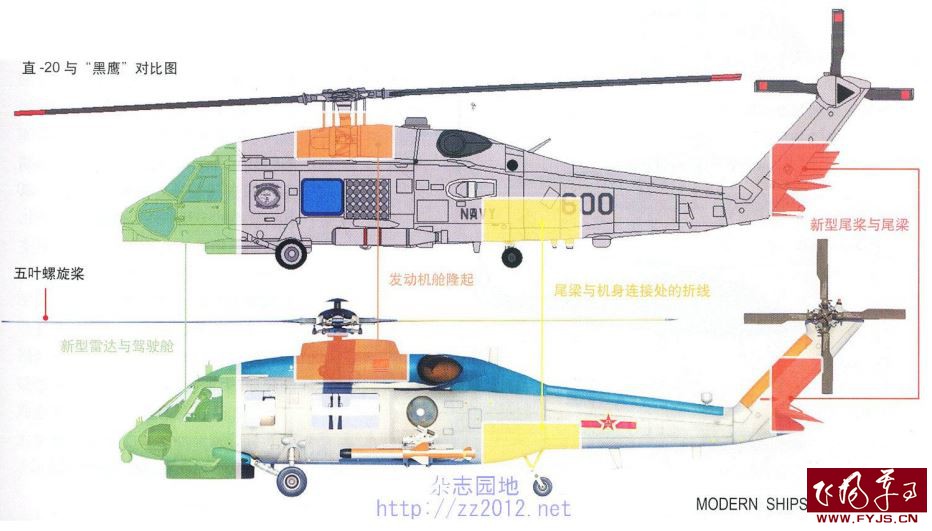graphic-of-comparison-between-naval-z-10-and-us-sh-60-helicopters.jpg