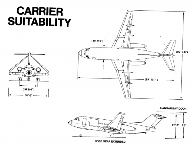 Fokker-F-28C-Multimission-brochure_Page_14-640x492.png