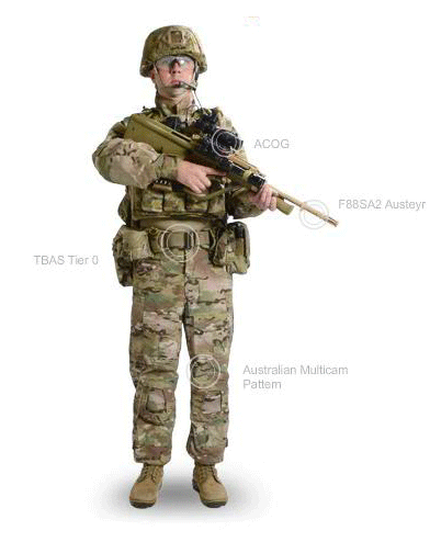 Australian-Soldier-360.gif