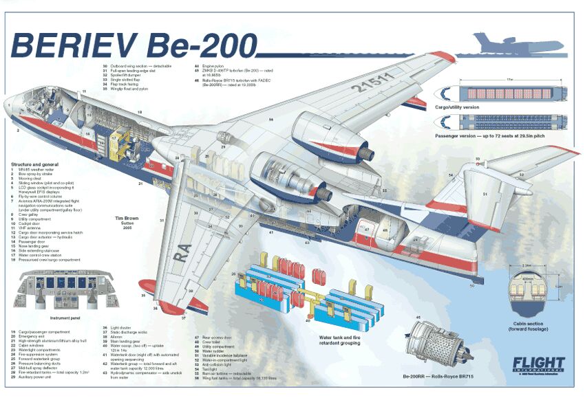BE-200-Microcutaway.jpg