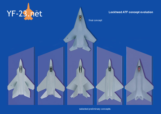 Lockheed ATF evolution.jpg
