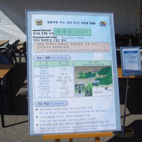 한국군의 대대급 UAV