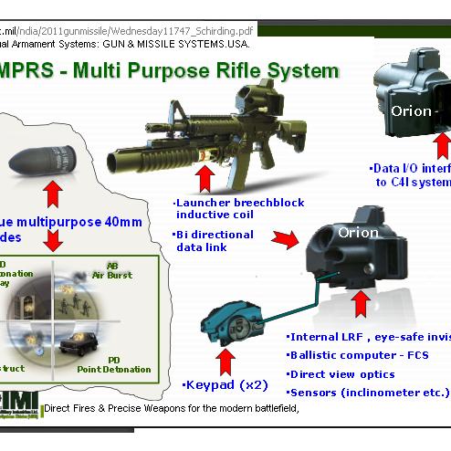 XM-25와 K-11의 간략형? IMI사의 MPRS 유탄 시스템