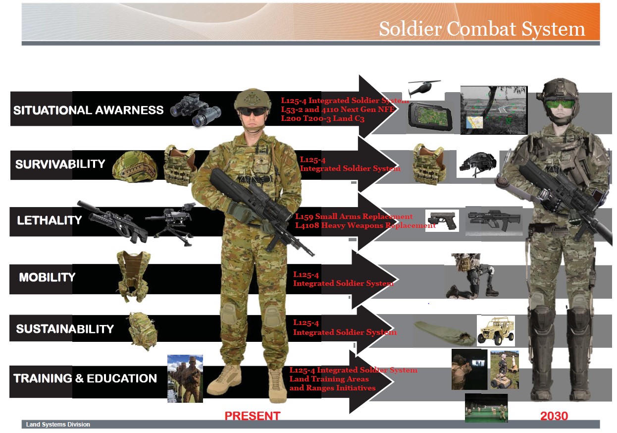 soldier-combat-system.jpg