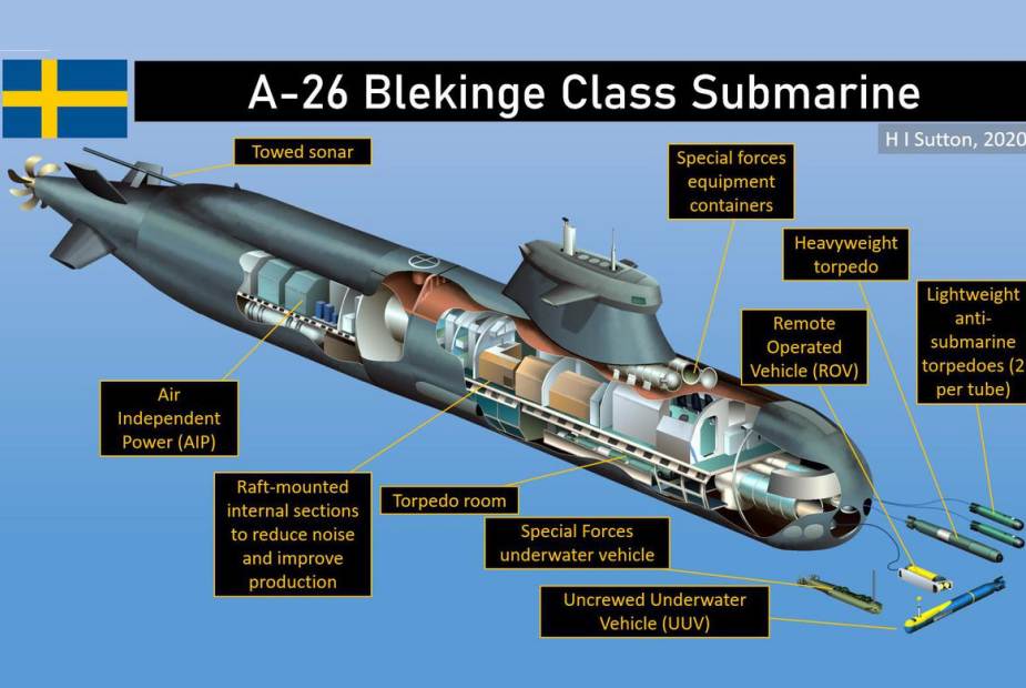 Saab_and_Dutch_shipbuilder_Damen_join_their_forces_to_develop_new_submarine_for_Dutch_Navy_925_001.jpg
