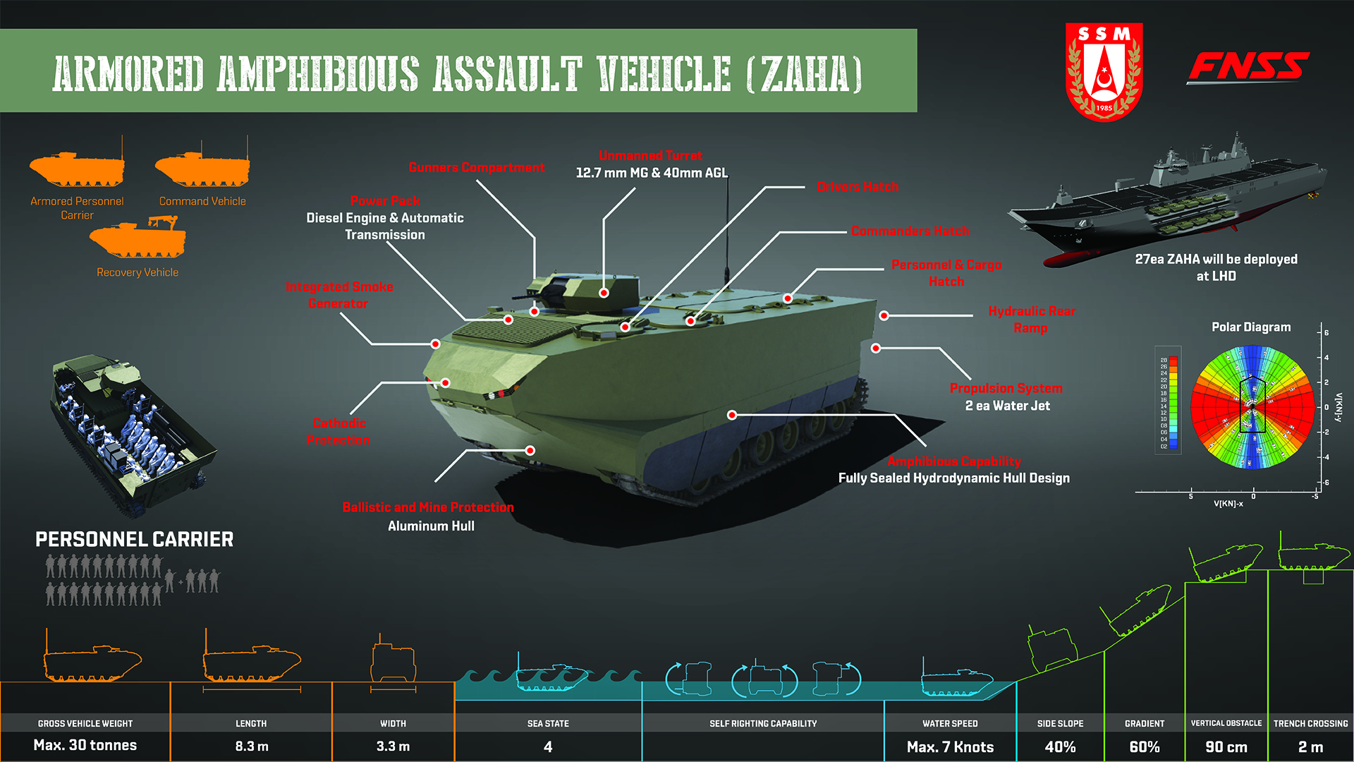 zaha-infographic (1).jpg