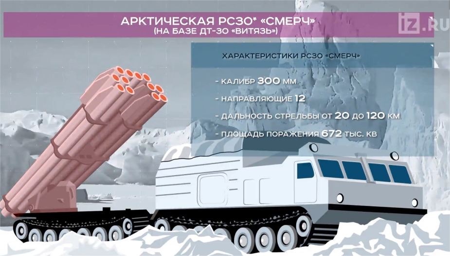 Russian_army_Arctic_brigade_will_be_equipped_with_Grad_and_Smerch_MLRS_on_DT-30PM_925_001.jpg