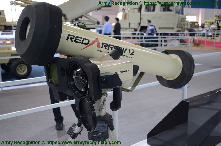 China_has_delivered_HJ-12E_Red_Arrow_12_anti-tank_missile_weapon_to_foreign_customer_925_001.jpg