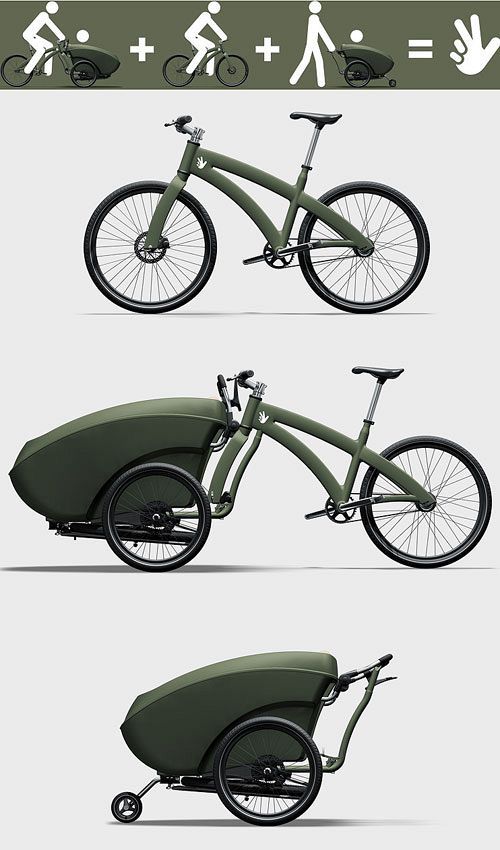d890bd5029f7a744318a3900f4c375a4--mobile-shop-cargo-bike.jpg