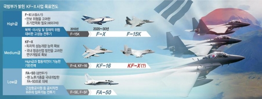 KF-X 1.jpg