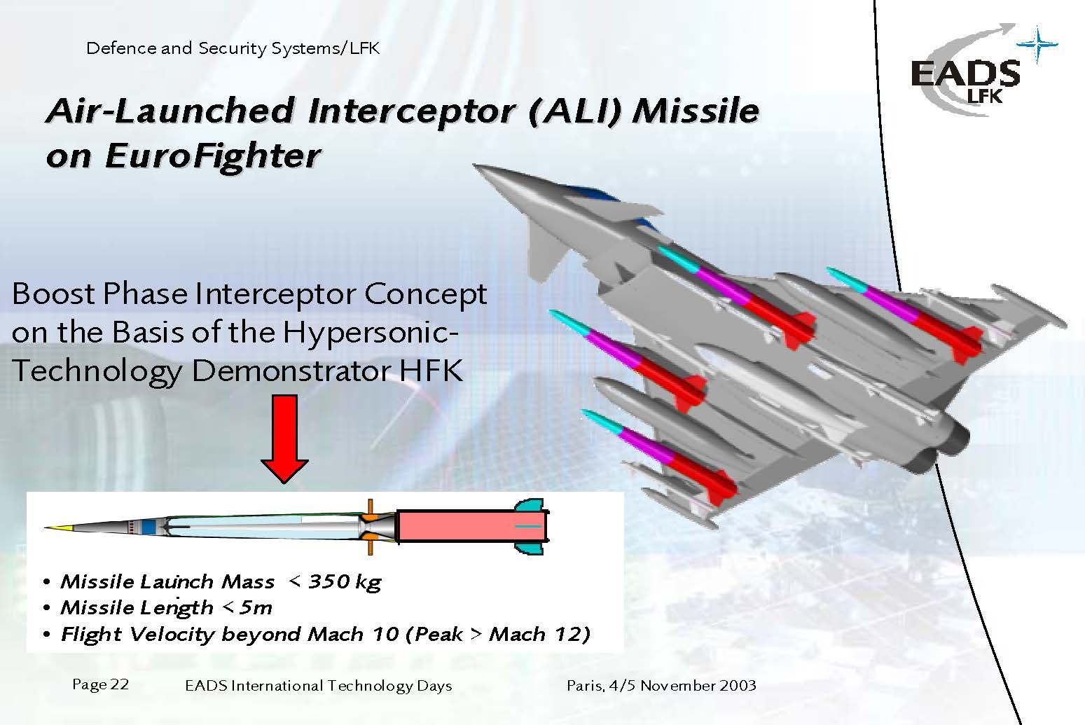 Hypersonic Guided Missiles - New Capabilities for Air Defence_Page_22.jpg
