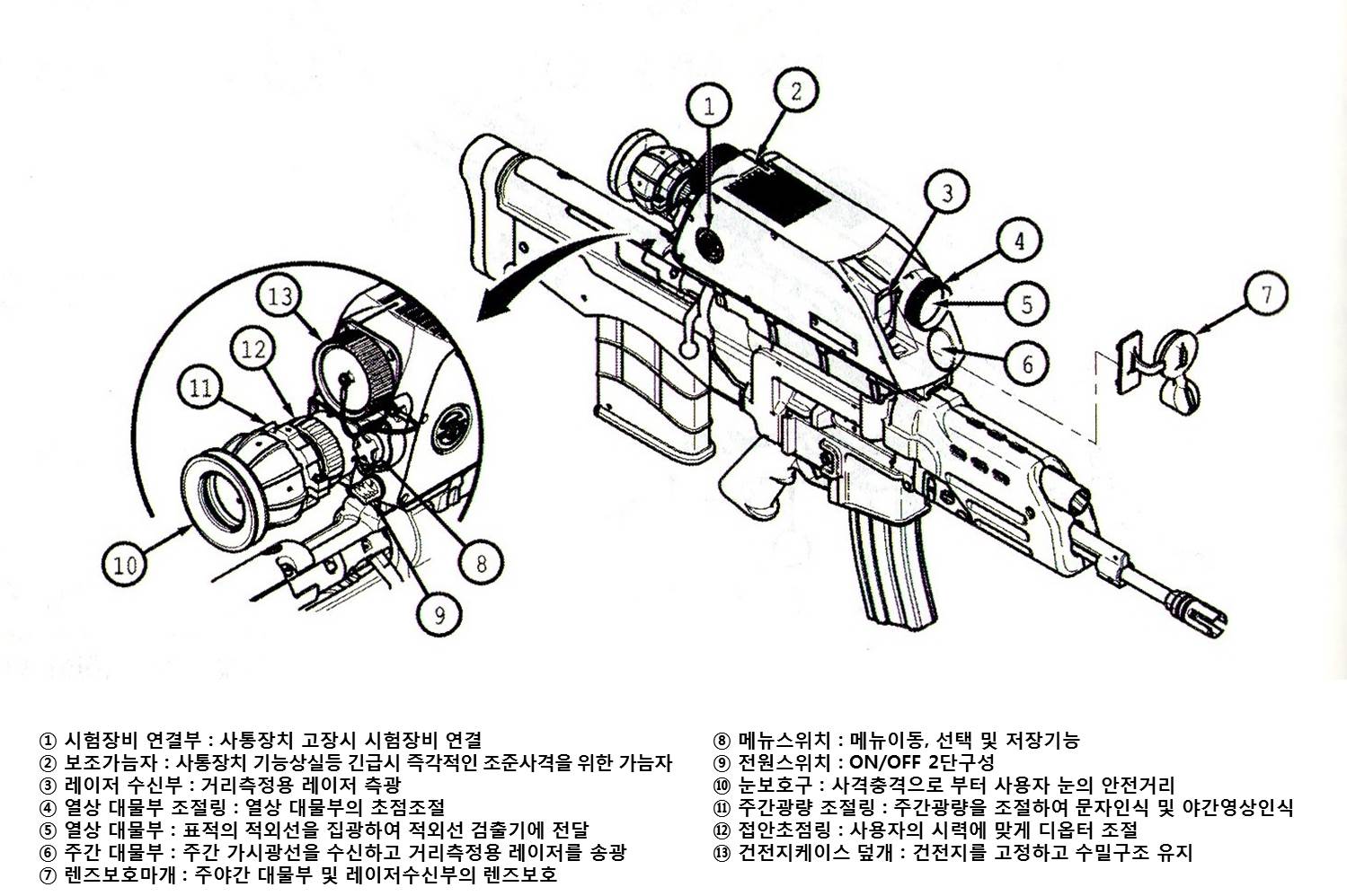 K-11 사격통제장치 외부구조도.jpg