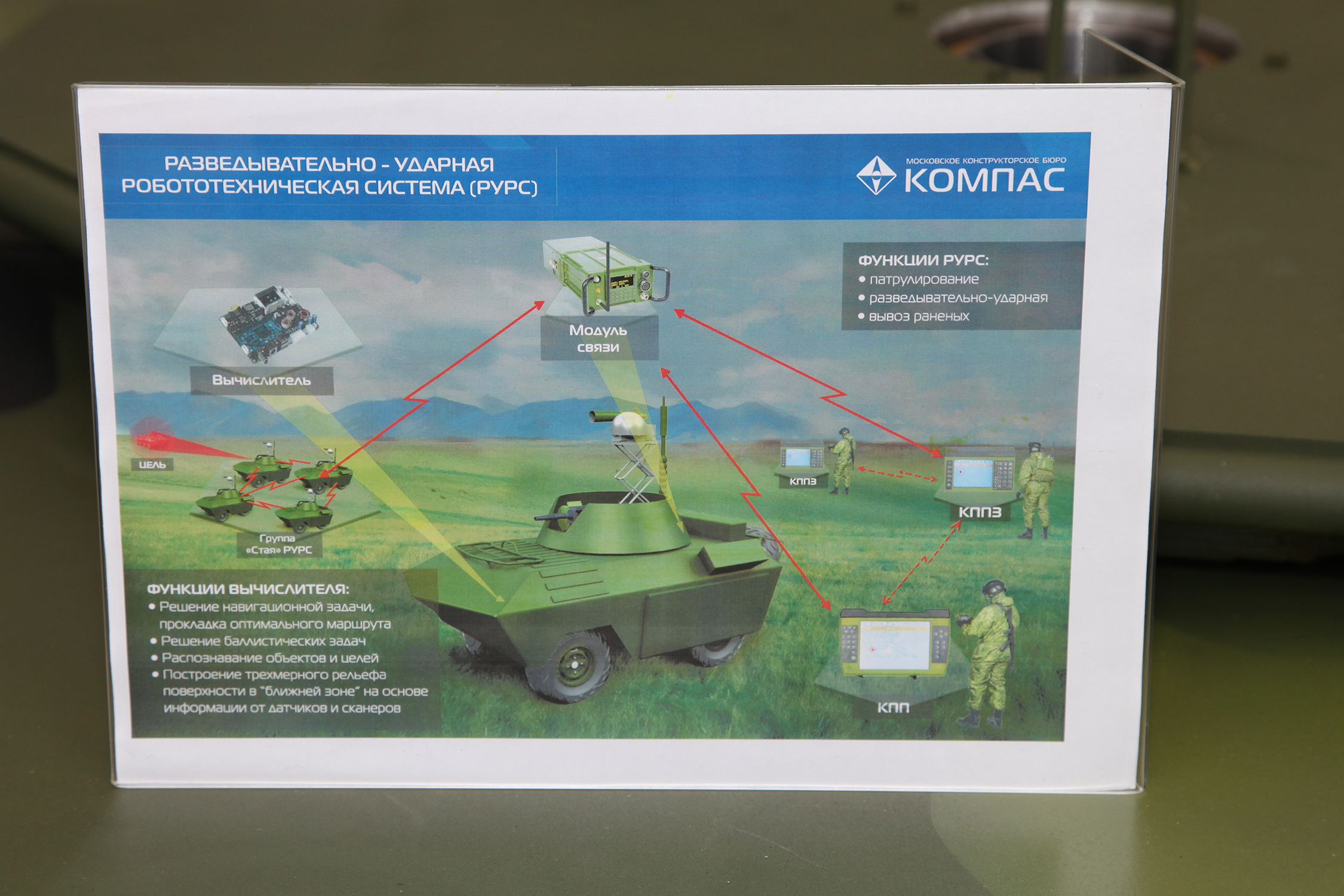 Reconnaissance-Strike Robotechnics System (RURS) KOMPAS.jpg