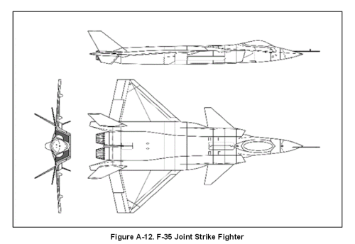 F-35-visual-recognition-manual-500x344.png