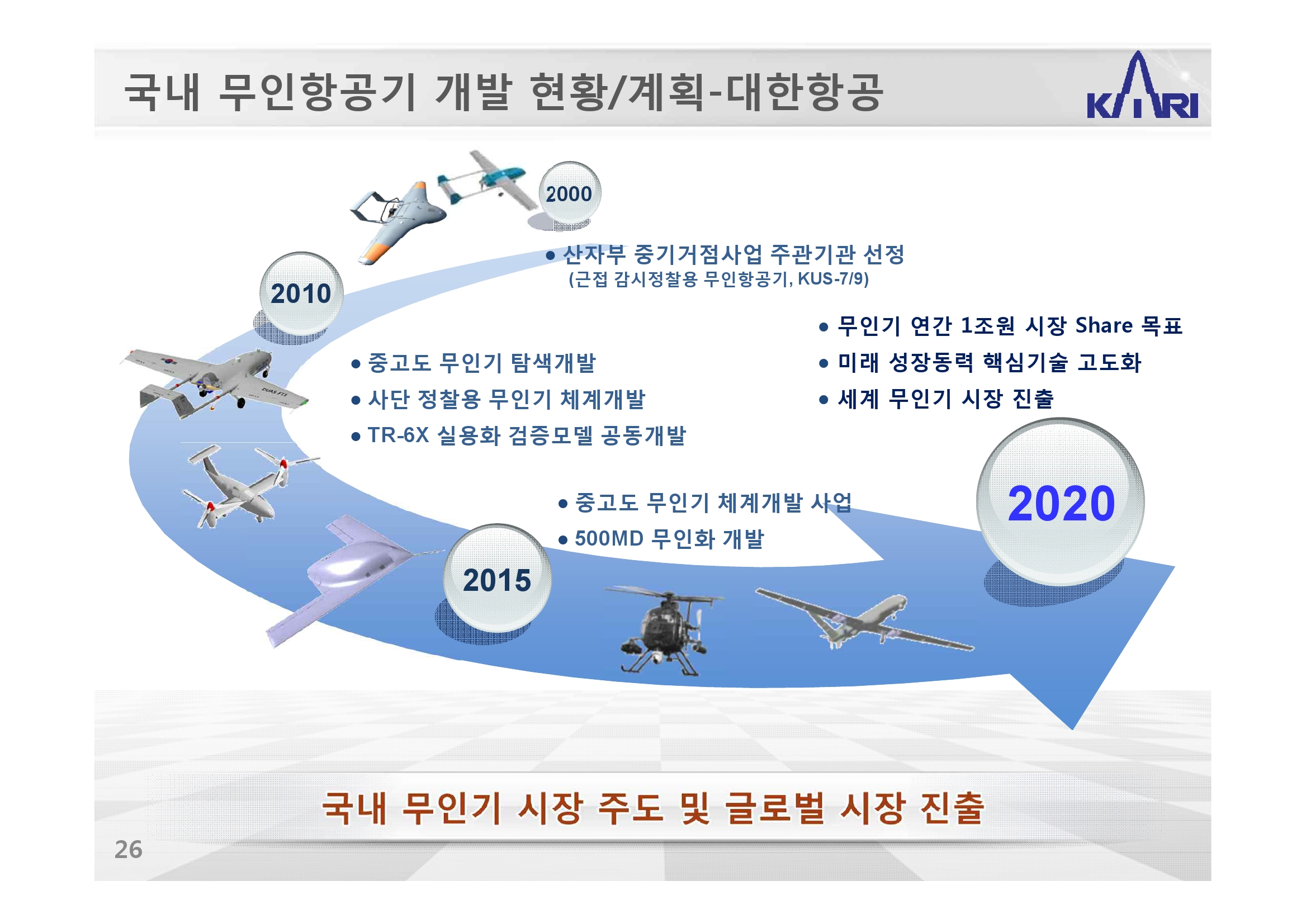 무인항공기 산업 특성과 국가항공산업 발전전략-26.jpg
