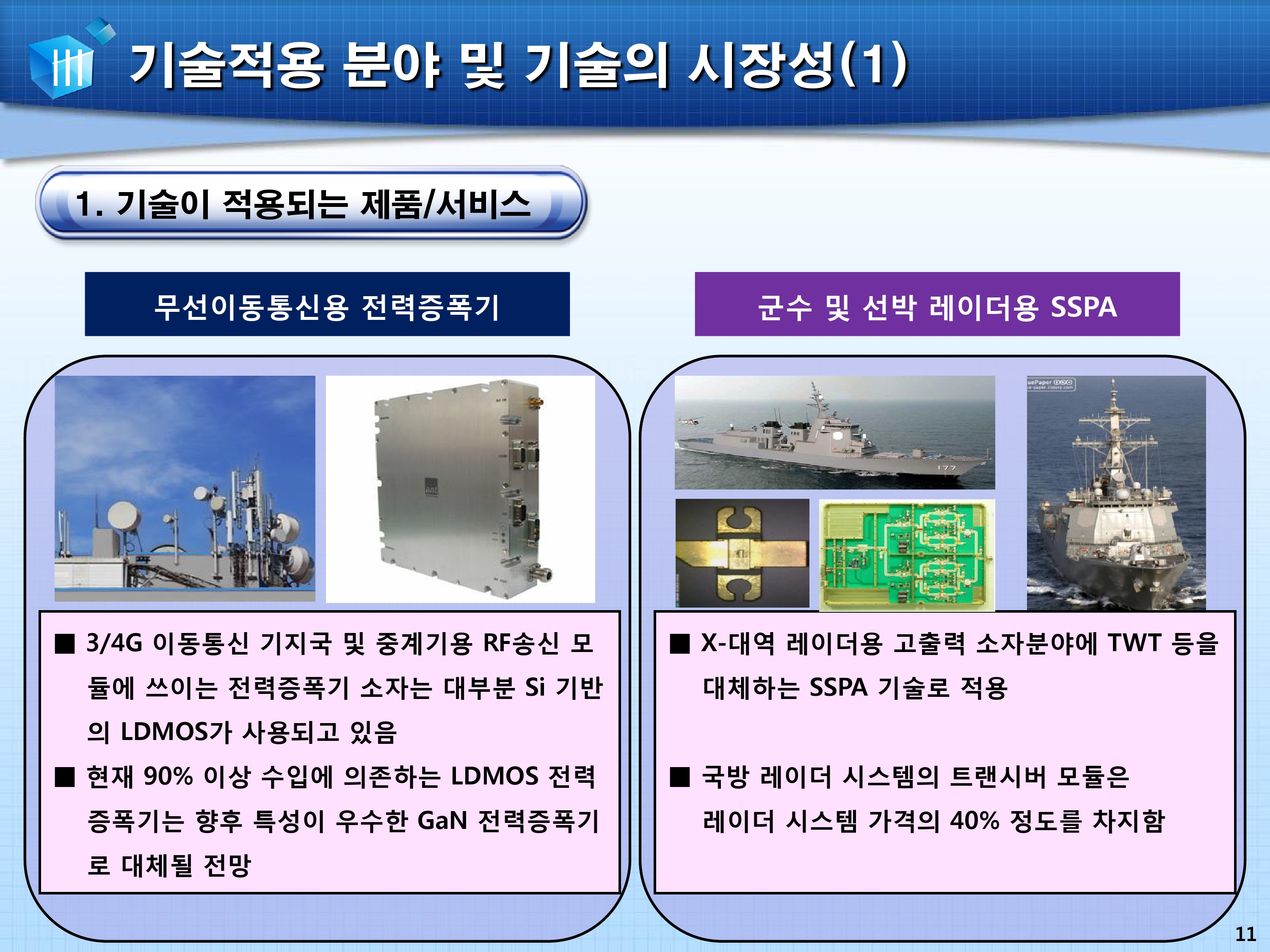 3-10. X-BAND 30W급 GAN 전력소자 기술-11.jpg