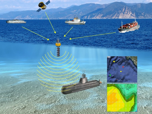 NATO_establishes_first_digital_underwater_communications_standard_2.jpg