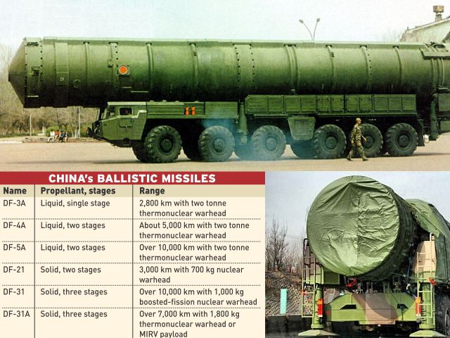 Latest_generation_of_Chinese_Intercontinental_Ballistic_Missile_ICBM_DF-41_could_enter_in_service_640_001.jpg