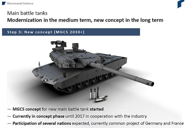 Rheinmetall_future_MBT_main_battle_tank_MGSC_Main_Ground_Combat_System_with_130mm_cannon_640_001.jpg