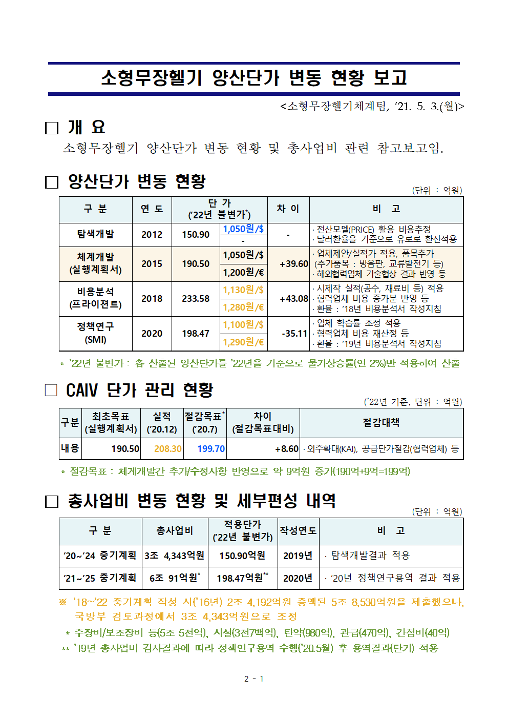210503 소형무장헬기 양산단가 관련 보고_최종001.png