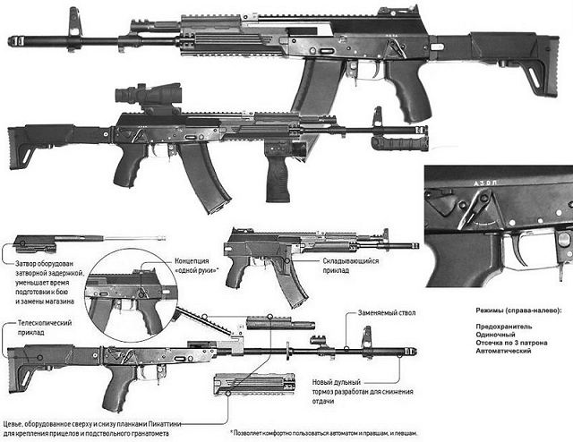 AK-12_Kalashnikov_assault_rifle_Izhmash_Russia_Russian_defence_industry_military_technology_004.jpg