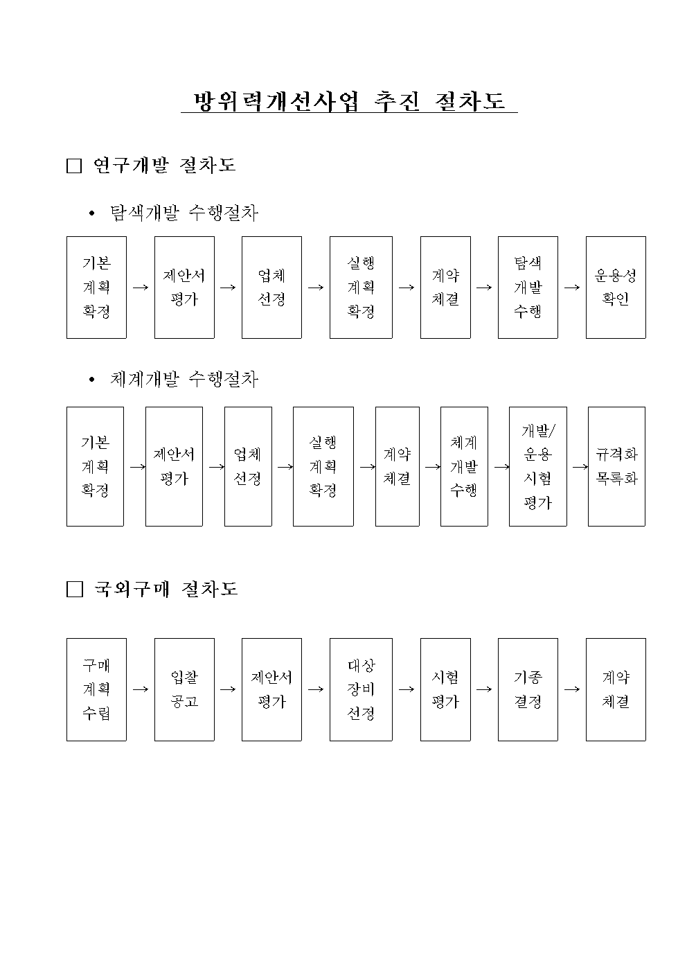 박맹우 의원 답변자료002.png