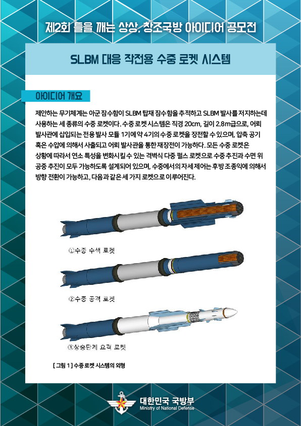 2.SLBM 대응 작전용 수중 로켓 시스템(1).jpg