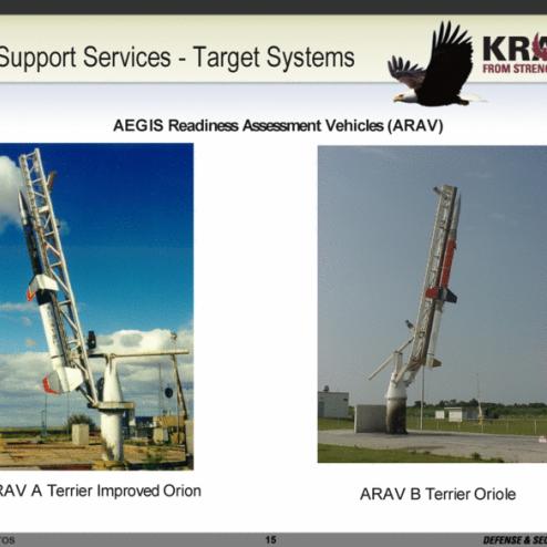 미국 Kataros사의 Aegis Readiness Assessment Vehicle (ARAV)