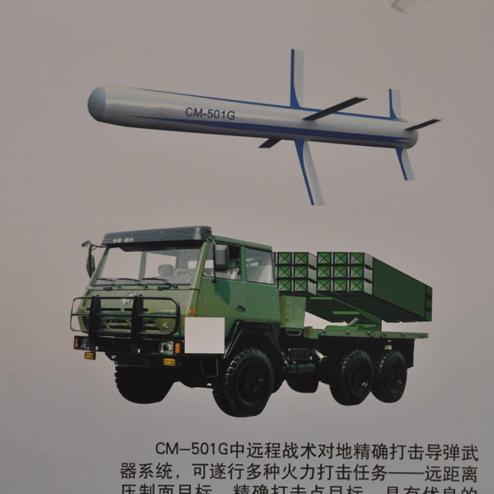 중국 지대지 미사일, CM-501G, AFT-10, WS-33