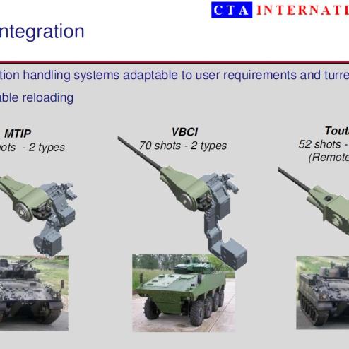 40mm CTA 포탑의 유/무인 형식 차이에 따른 탄약 탑재량 비교
