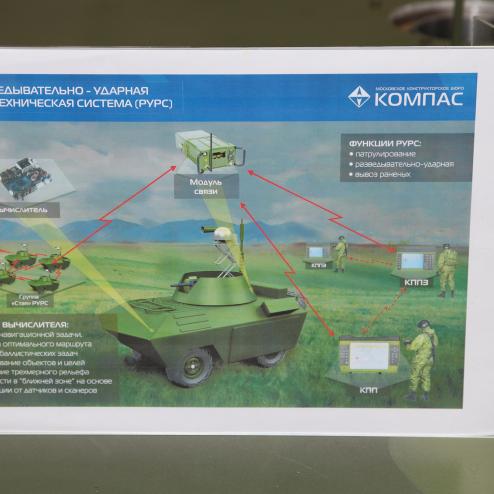 모스크바 설계국 《콤파스》 의 정찰-타격 로봇기술 시스템 (RURS)
