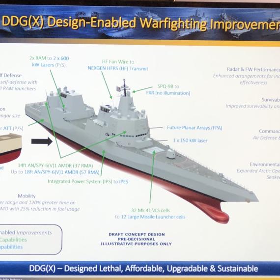 미해군 차기 구축함 DDG(X)의 디자인 CG.