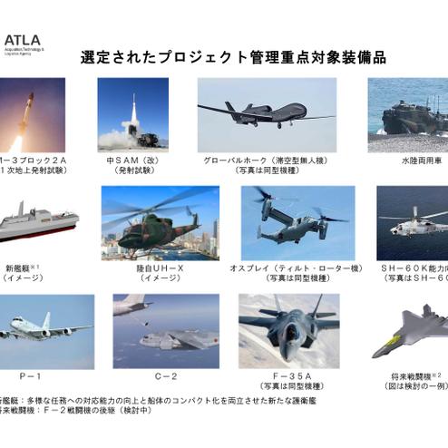 일본 방위장비청 선정, 프로젝트 관리 중점 대상 장비 목록입니다