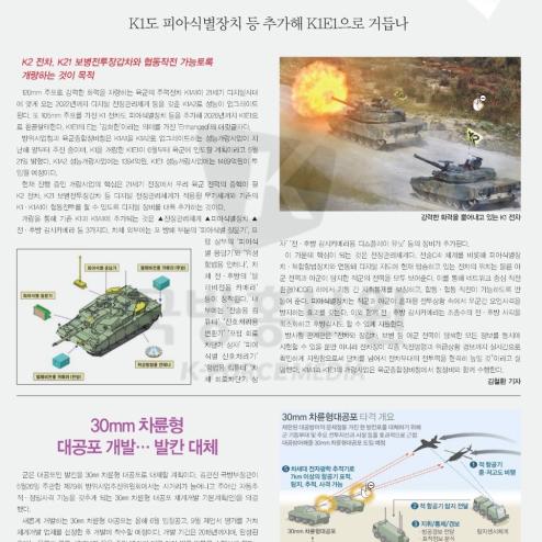 [국방저널 6월 기사] K1 성능개량 내용 및 30mm차기대공포 개념도